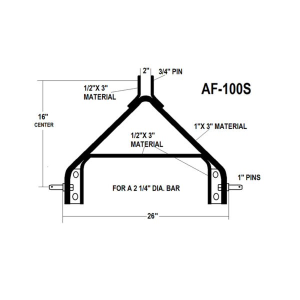 Cat 1 A-Frame To Fit Small Tractors - Image 2