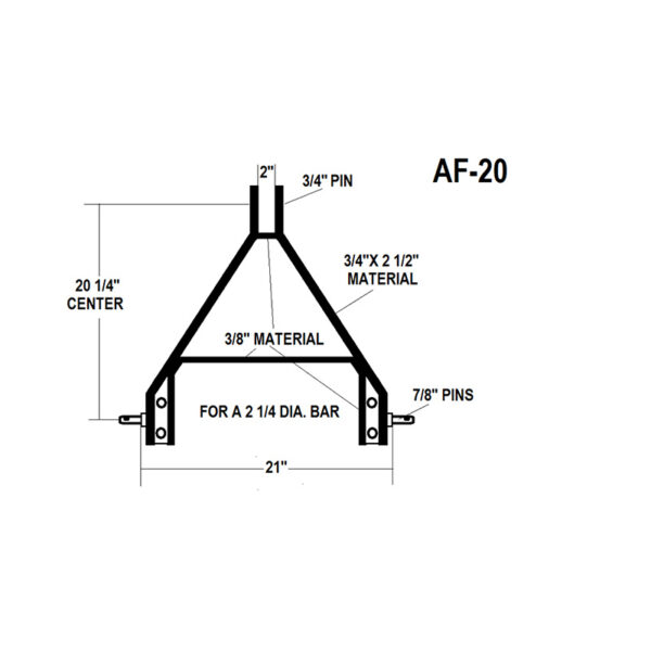 Wasco Complete A-Frame (Cat.-0) - Image 2